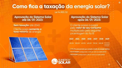 taxa energia solar 2023